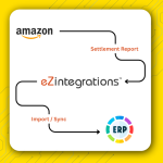 Automate Amazon Settlement Report