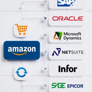 Automate Amazon Settlement Report