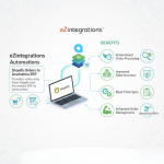 Shopify Orders to Acumatica ERP