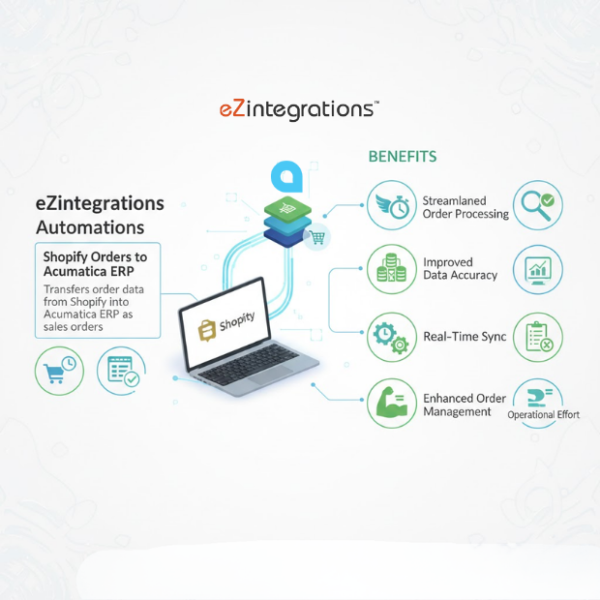 Shopify Orders to Acumatica ERP