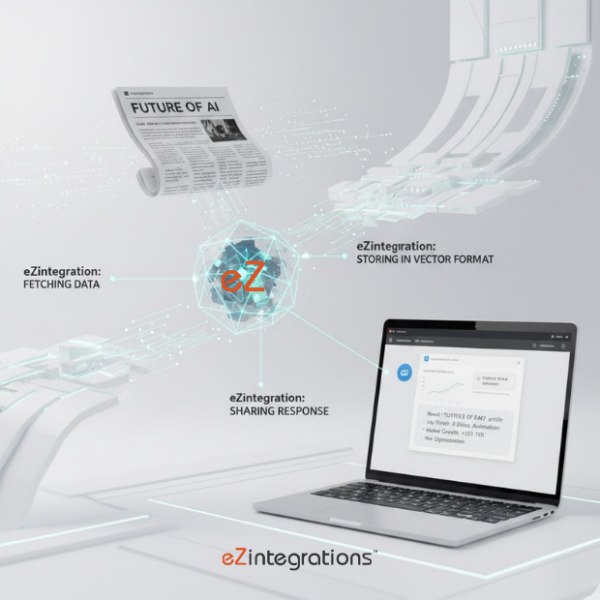 AI Agent Workflow Automation with eZintegration and Weaviate