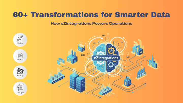 Data Transformations,No-code Data Transformations
