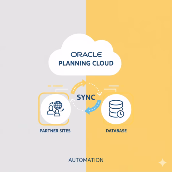 Oracle Planning Cloud Partner Sites Sync to Database