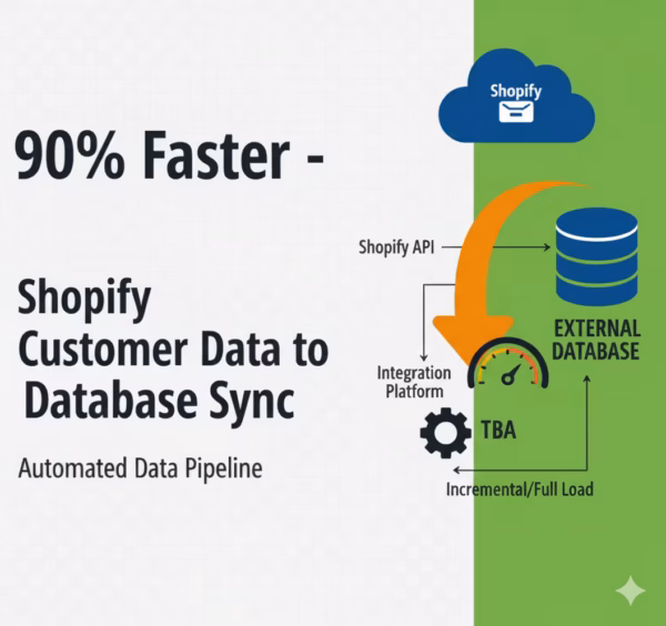 Shopify Customer Data to Database sync