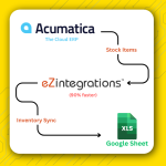 Acumatica Stockitems to Google Sheet