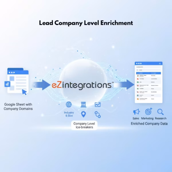 Automate Company-Level Lead Enrichment