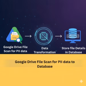 Google Drive PII Scans to Database