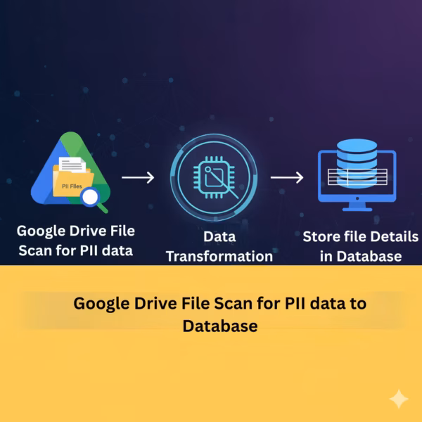 Google Drive PII Scans to Database