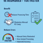Automated PO Creation: Email to Acmatica