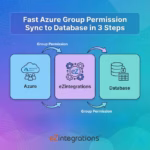 Fast Azure Group Permission Sync to Database
