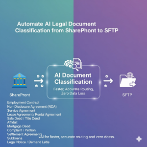 AI Legal Document Classification