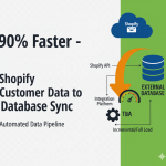 Shopify Customer Data to Database sync