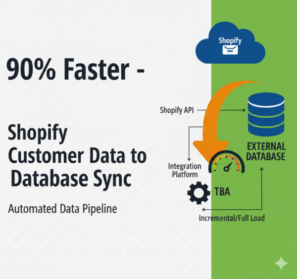 Shopify Customer Data to Database sync