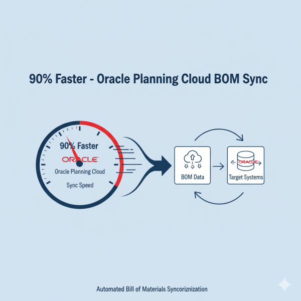 Oracle Planning Cloud BOM Sync