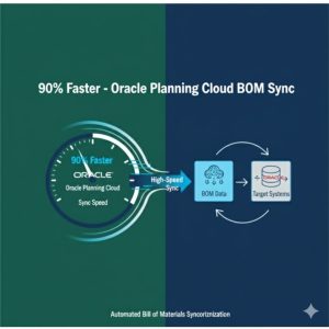 Oracle Planning Cloud BOM Sync