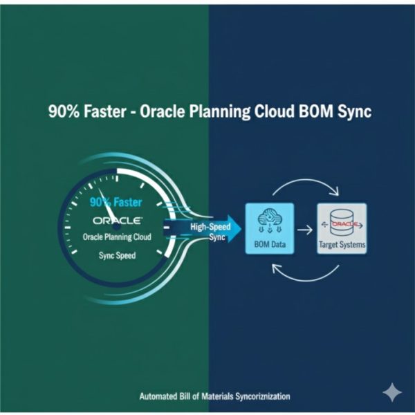 Oracle Planning Cloud BOM Sync