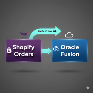 Shopify Orders to Oracle Fusion