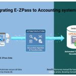 E-ZPass to Accounting system