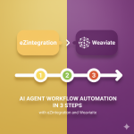 AI Agent Workflow Automation