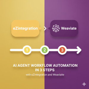 AI Agent Workflow Automation