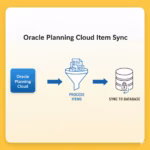 Oracle Planning Cloud Item Sync