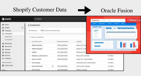 Shopify Customer Data to Oracle Fusion