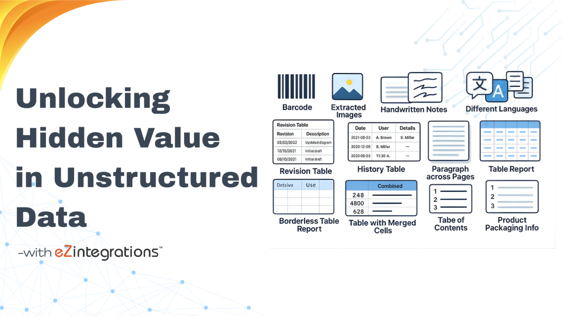Unstructured Data Extraction