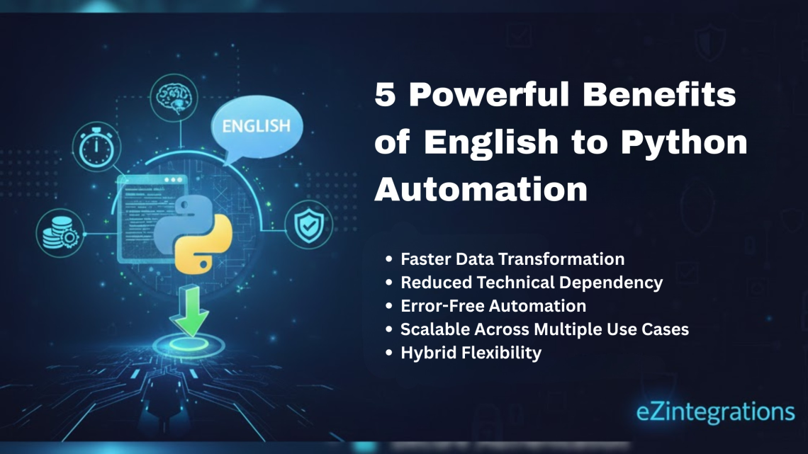 English to Python Automation