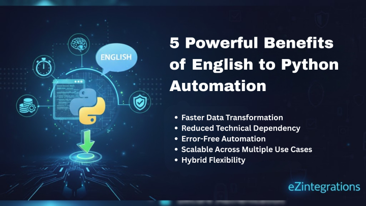 English to Python Automation