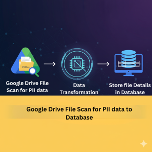 Google Drive PII Scans to Database