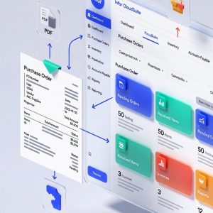 Purchase Order to Infor CloudSuite