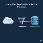 Oracle Planning Cloud Data Sync to Database