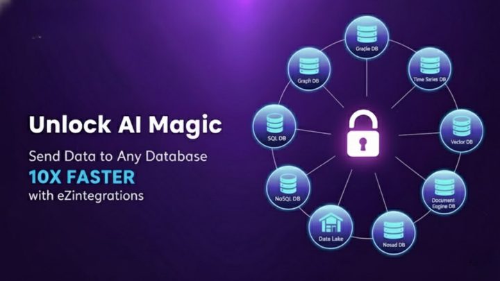 Unlock AI Magic: Send Data to Any Database 10x Faster with eZintegrations