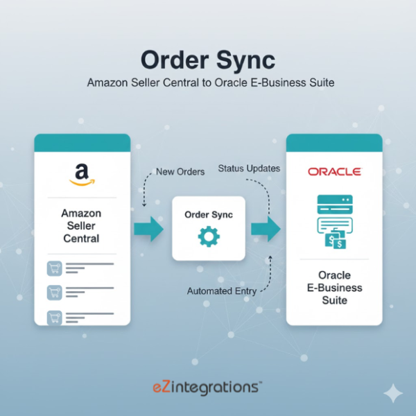 Amazon Oracle EBS order sync