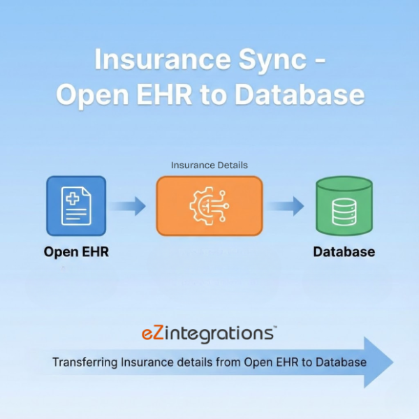 OpenEHR Insurance