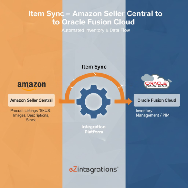 Amazon Oracle item sync