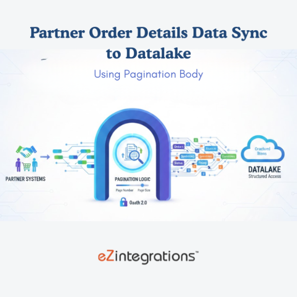 Order Data Sync