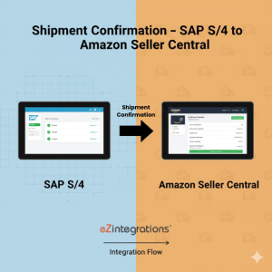 Shipment confirmation automation