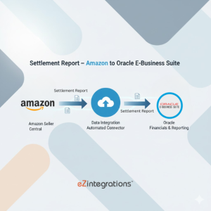 Amazon Oracle settlement report