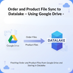 File Sync Integration