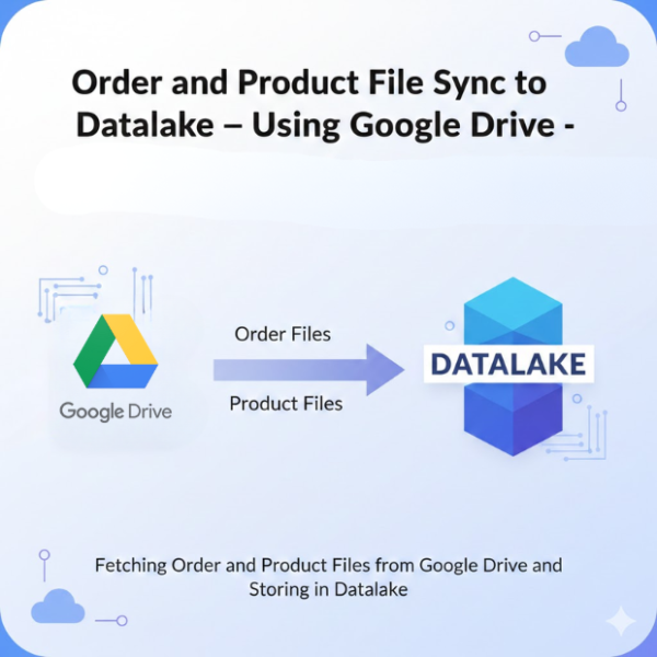 File Sync Integration