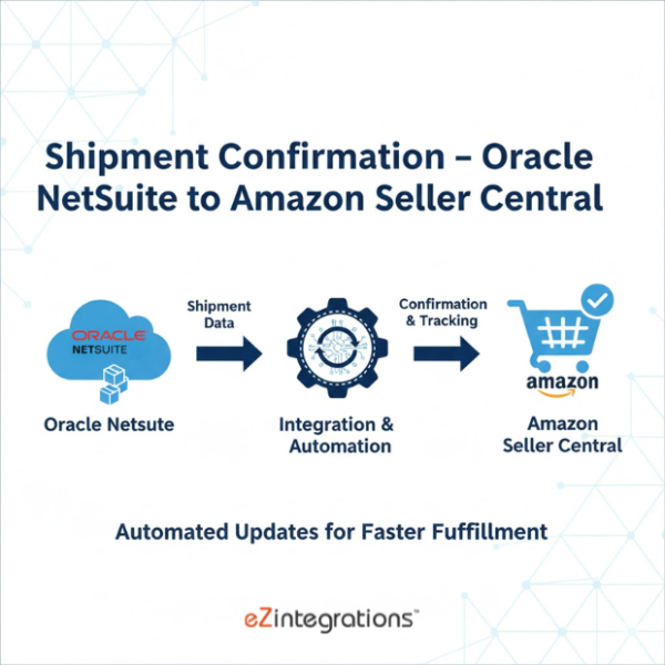 NetSuite Amazon shipment