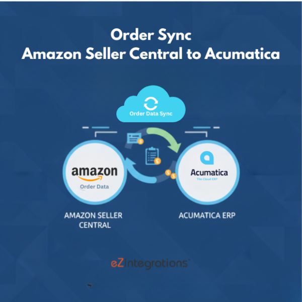Amazon Acumatica order sync