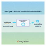 Amazon Acumatica item sync