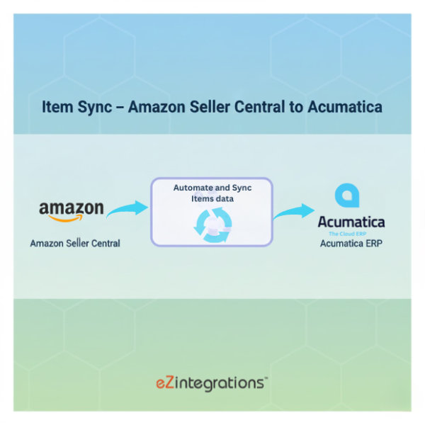 Amazon Acumatica item sync