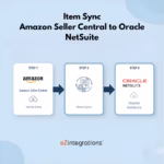 Amazon NetSuite item sync