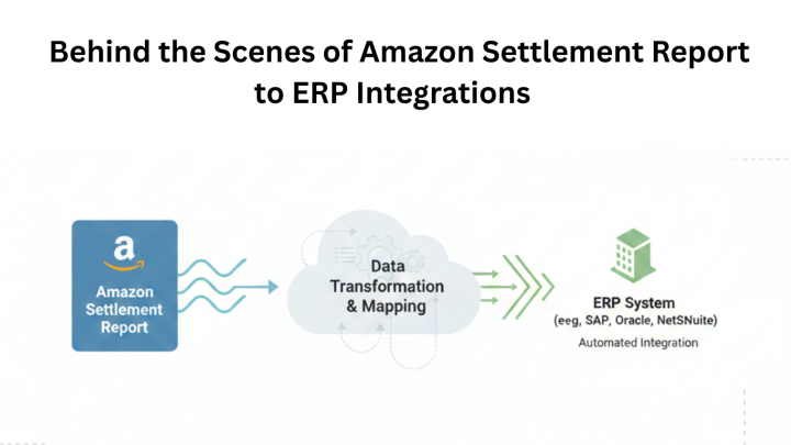 Amazon Settlement Report