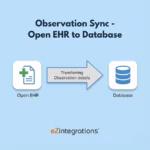 OpenEHR to Database- Observation