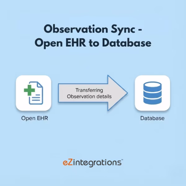OpenEHR to Database- Observation