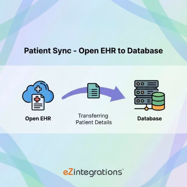 How to Automate Patient Record Sync from openEHR to a Database